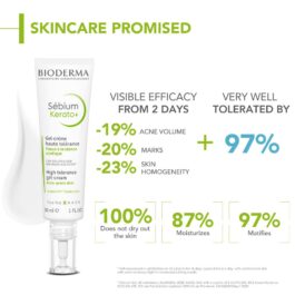 BIODERMA SEBIUM KERATO+ 30ML