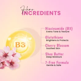 CATHY DOLL NIACINIMIDE VIT B3 BODY LOTION