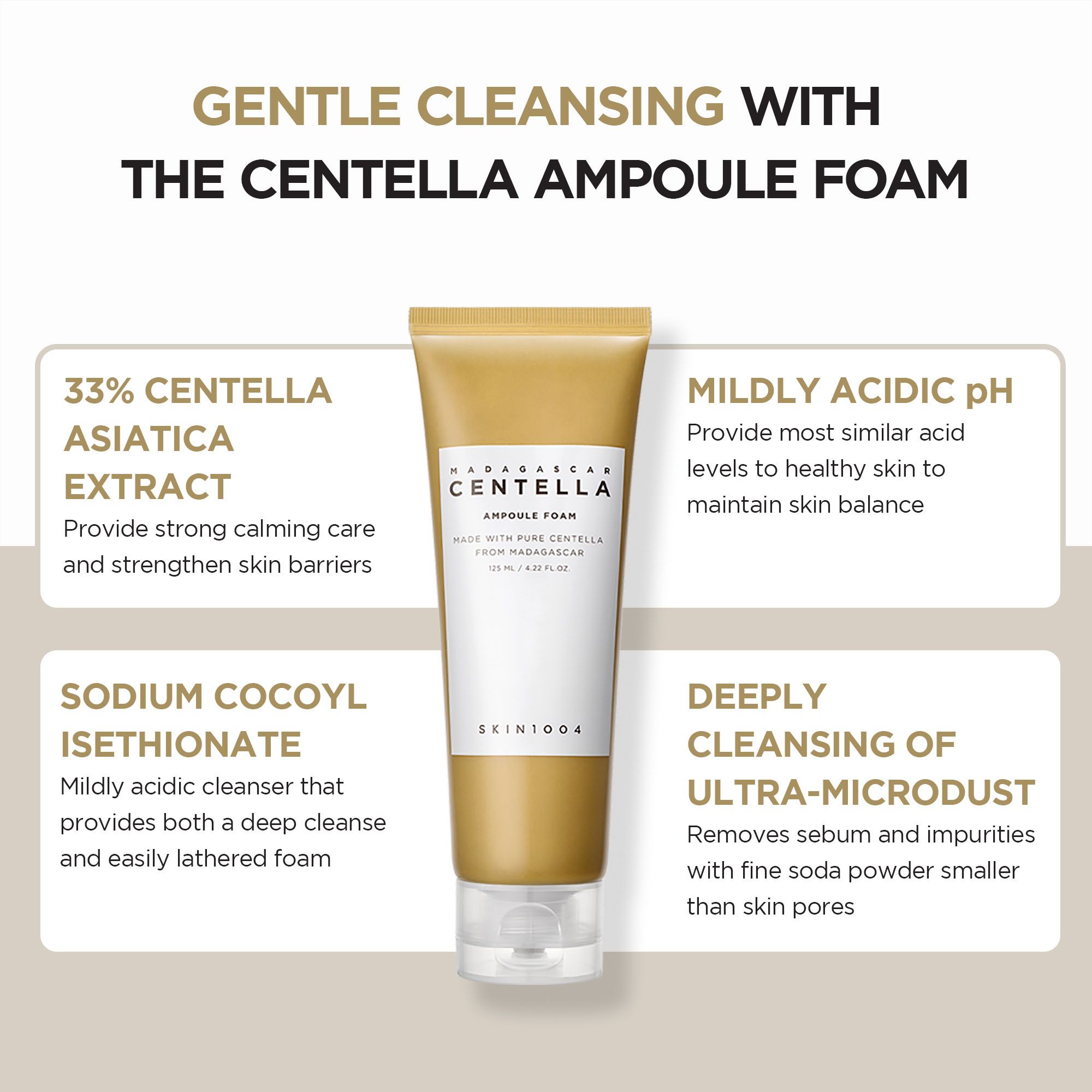 CENTELLA AMPOULE FOAM 125ML - Image 2