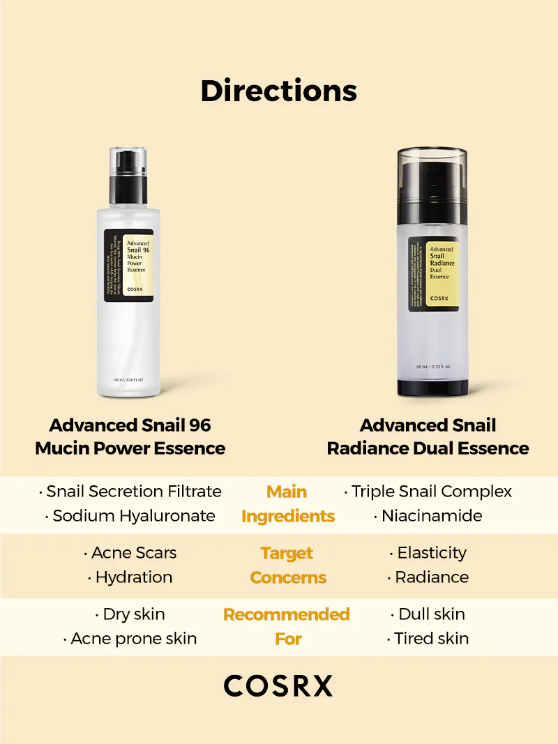 COSRX ADVANCED SNAIL DUAL ESSENCE 80ML - Image 3
